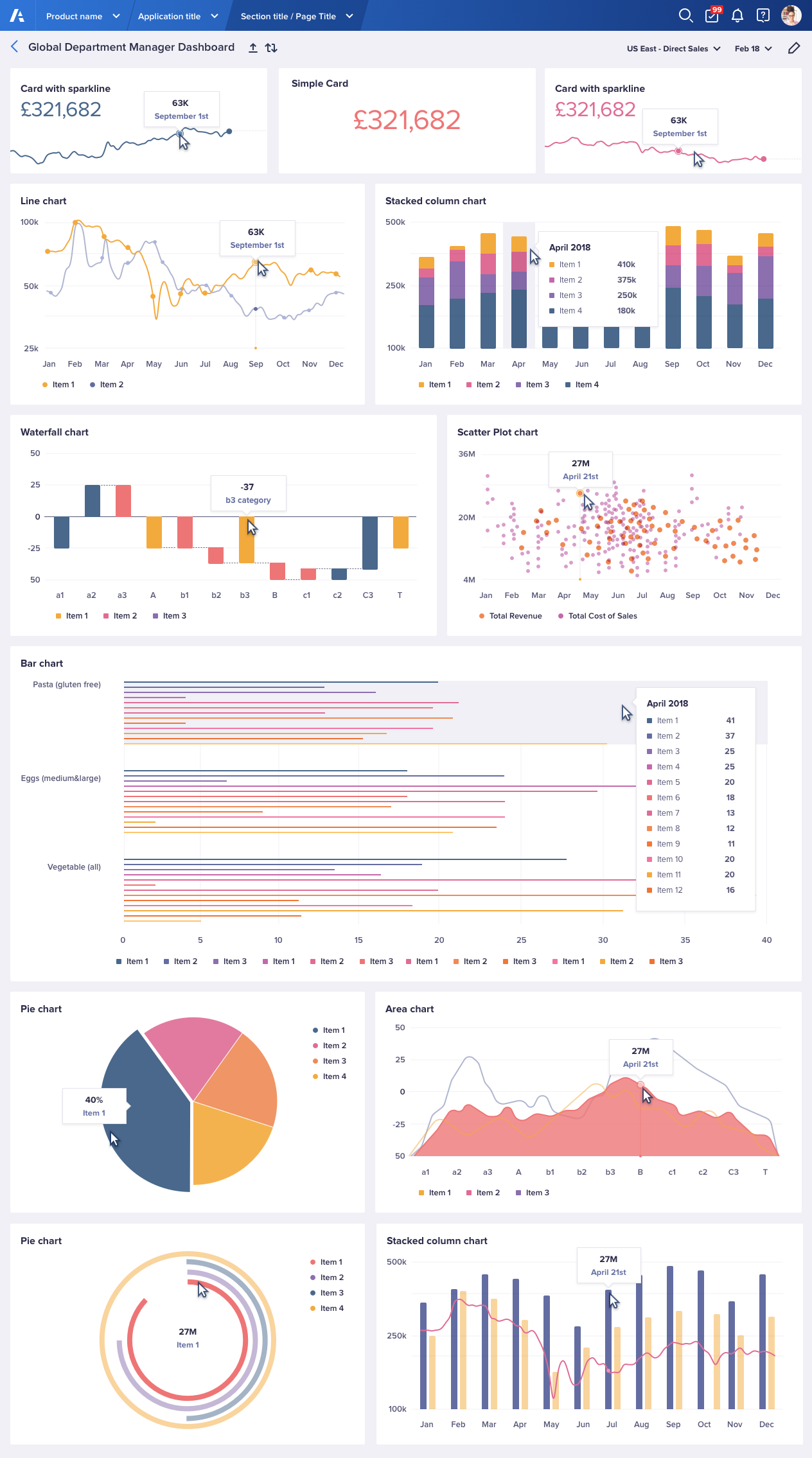 Charts-rollover