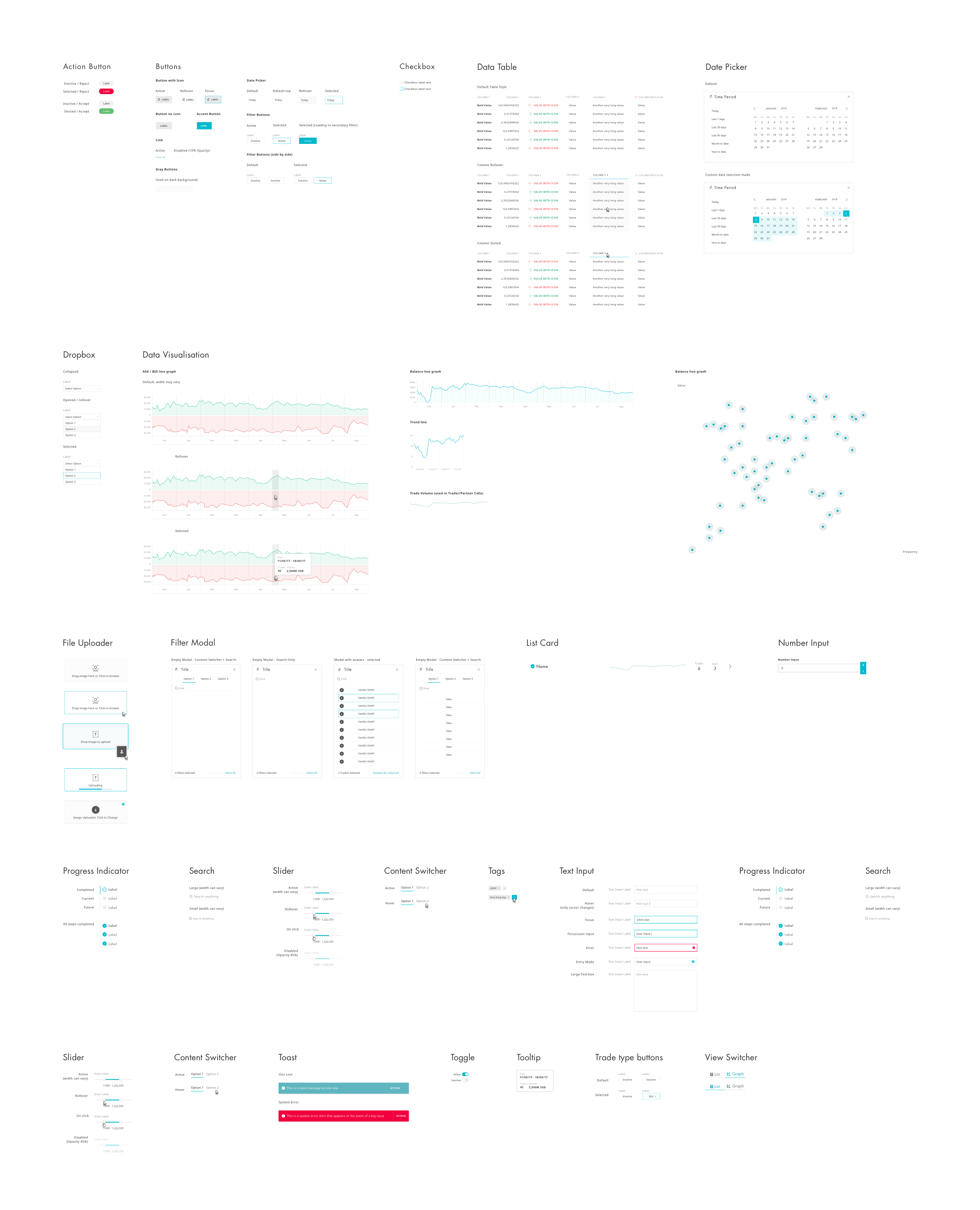 Components