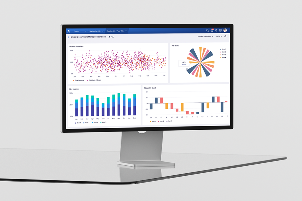 Anaplan